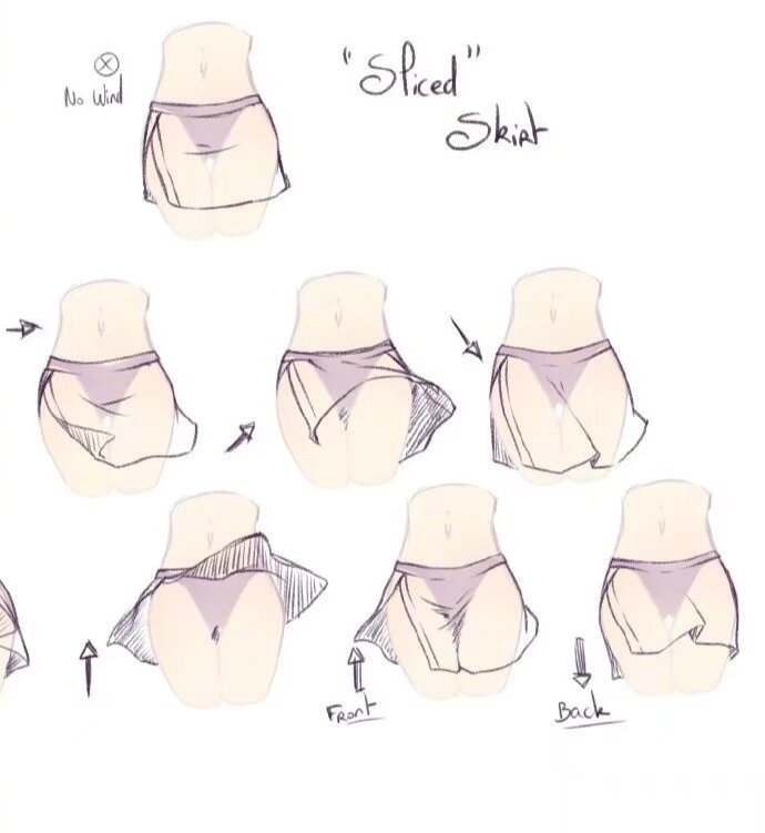 被风吹起的裙子,不同角度