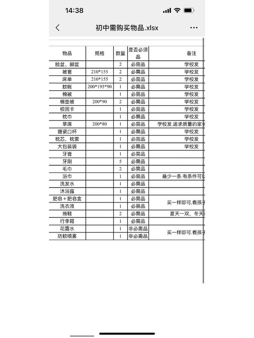 家有初一新生,已经有细心的妈妈弄好清单了