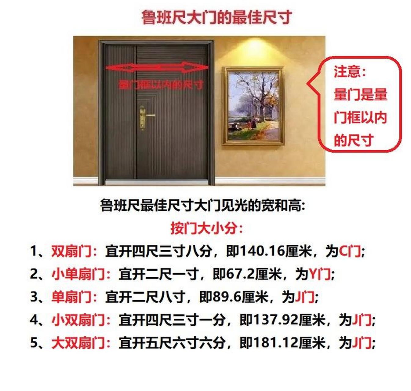 干货知识,鲁班尺门的尺寸,故宫收藏版46.08正宗鲁班尺可在橱窗选购