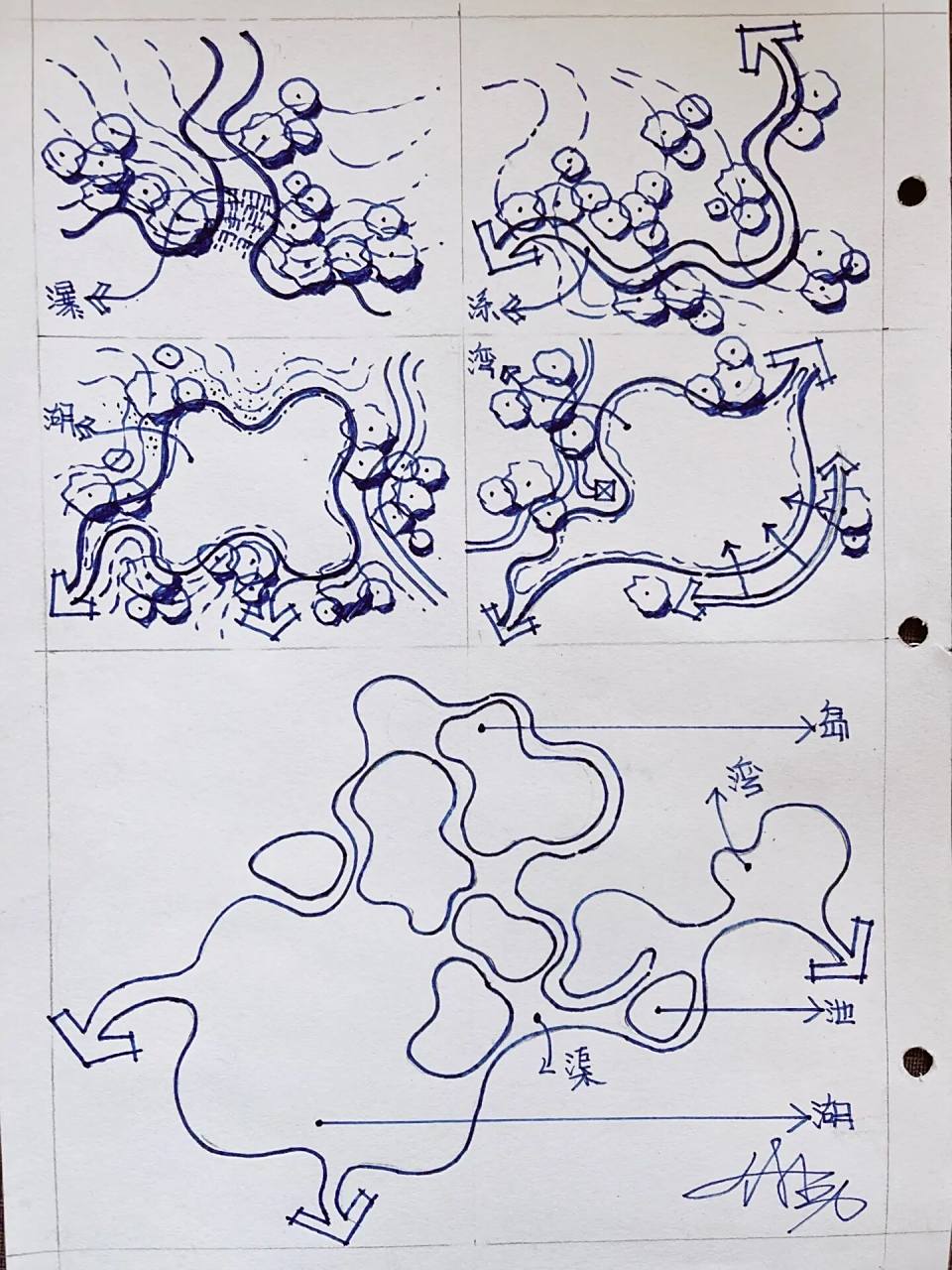 风景园林快题以及景观大场地 设计要素: 11566岛屿:岛屿在水体