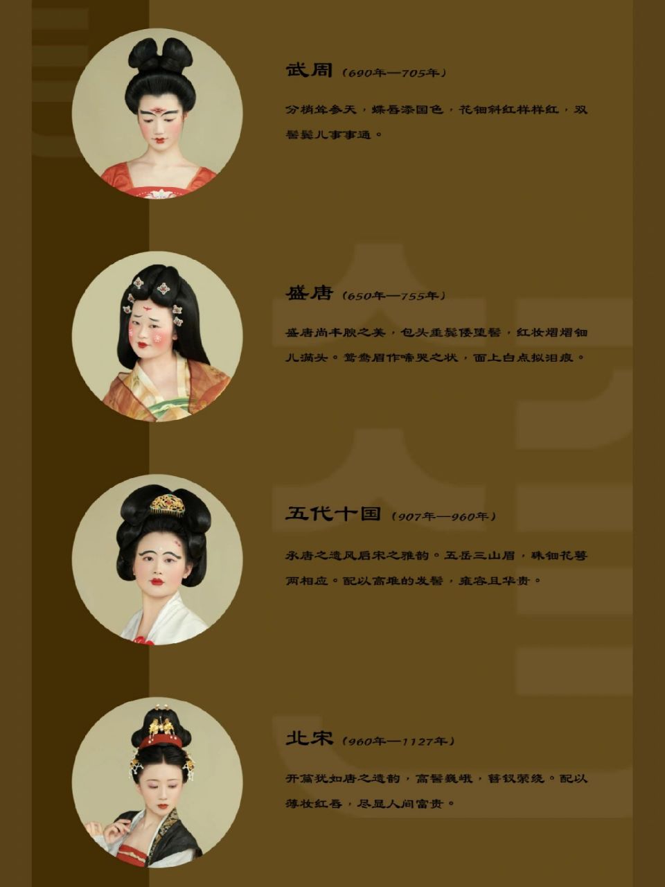 中国古代女性妆发简史 汉晋风流,唐之雍容,宋之雅韵,明清瑰丽.
