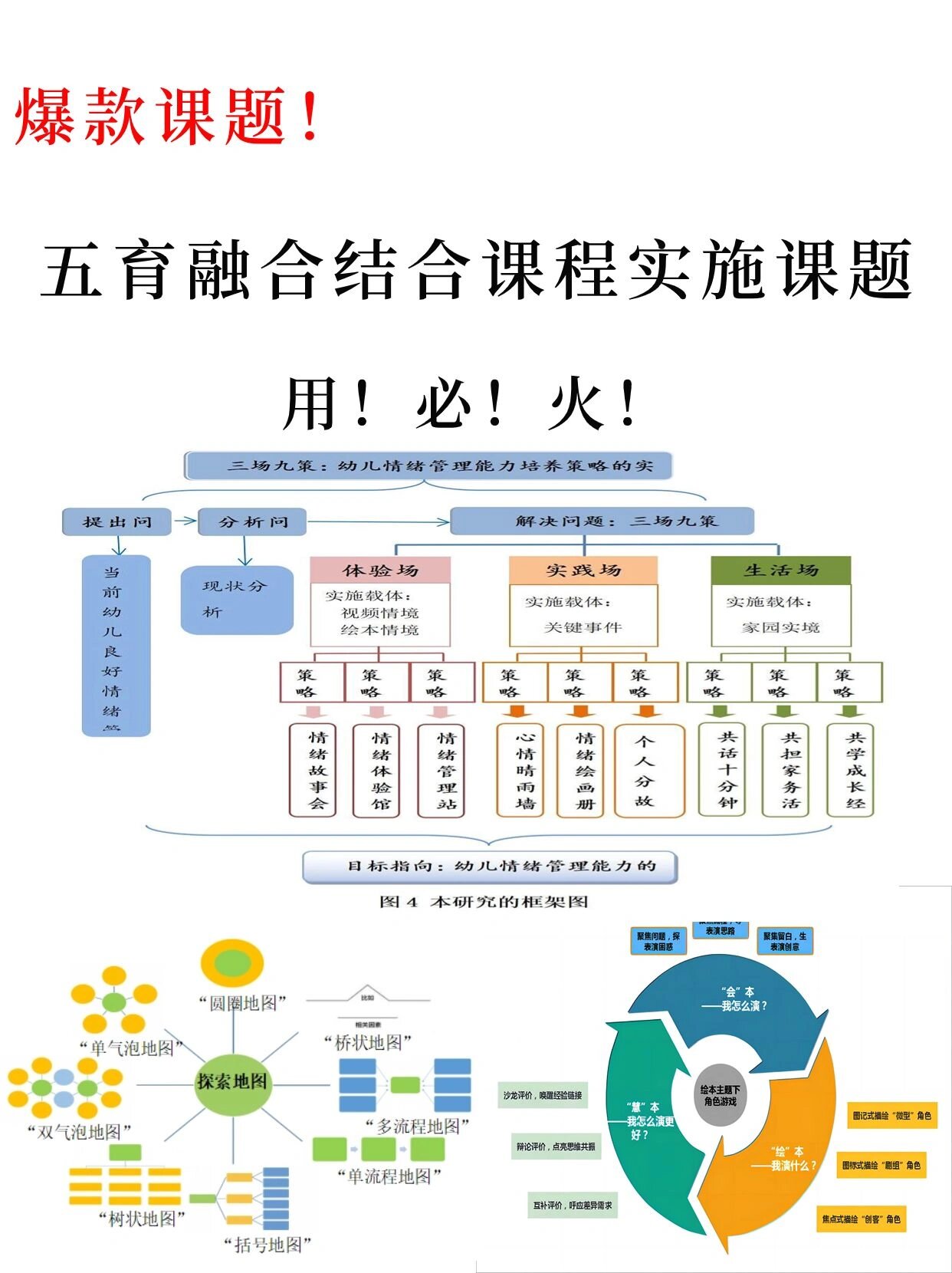 智育目标图片