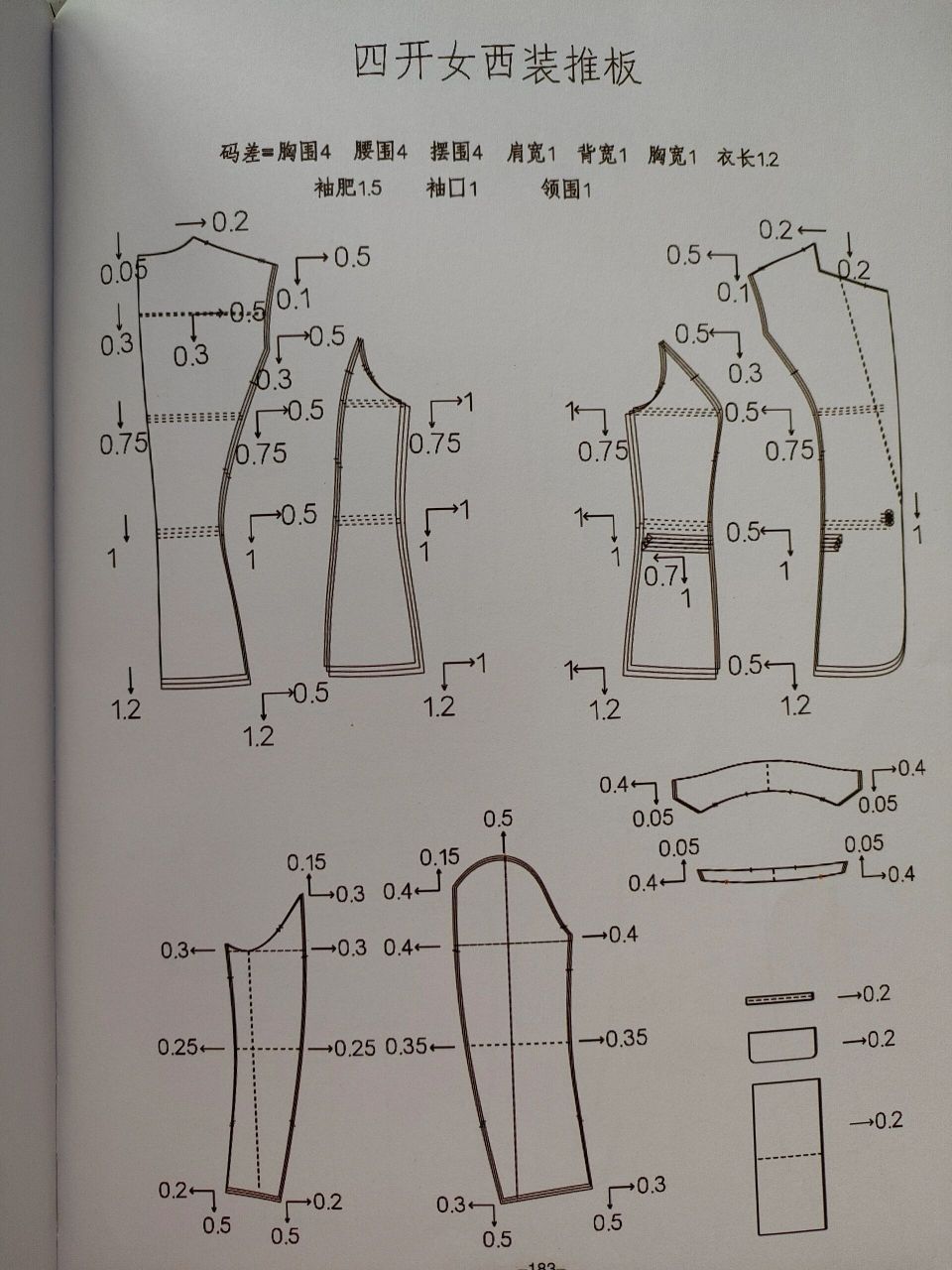 四开女西装推板 放码的详细数据