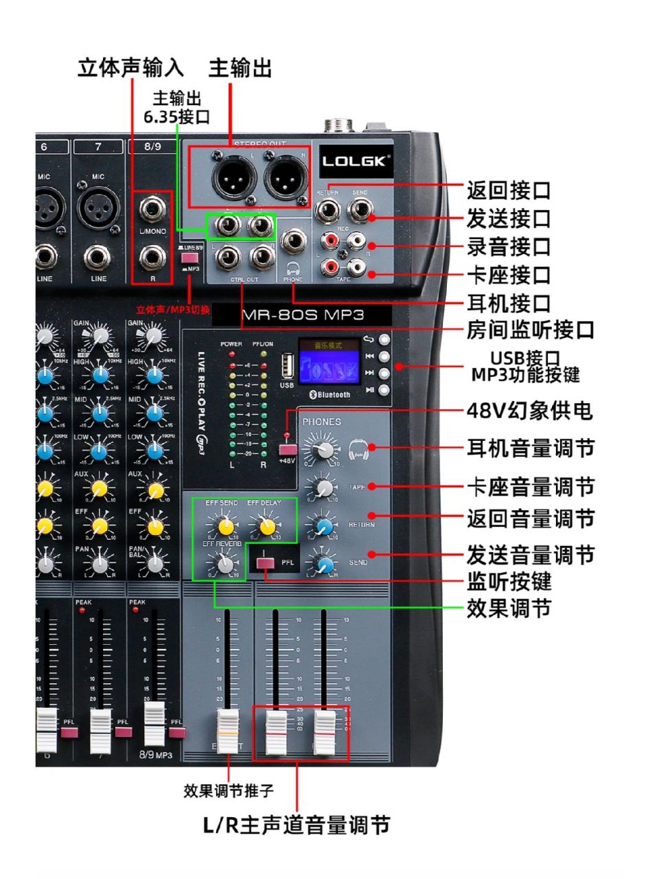 调音台旋钮按键功能 调音台学习