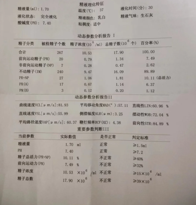 精液白细胞和生精细胞的检查,抗精子抗体的检查以及精子功能的检查