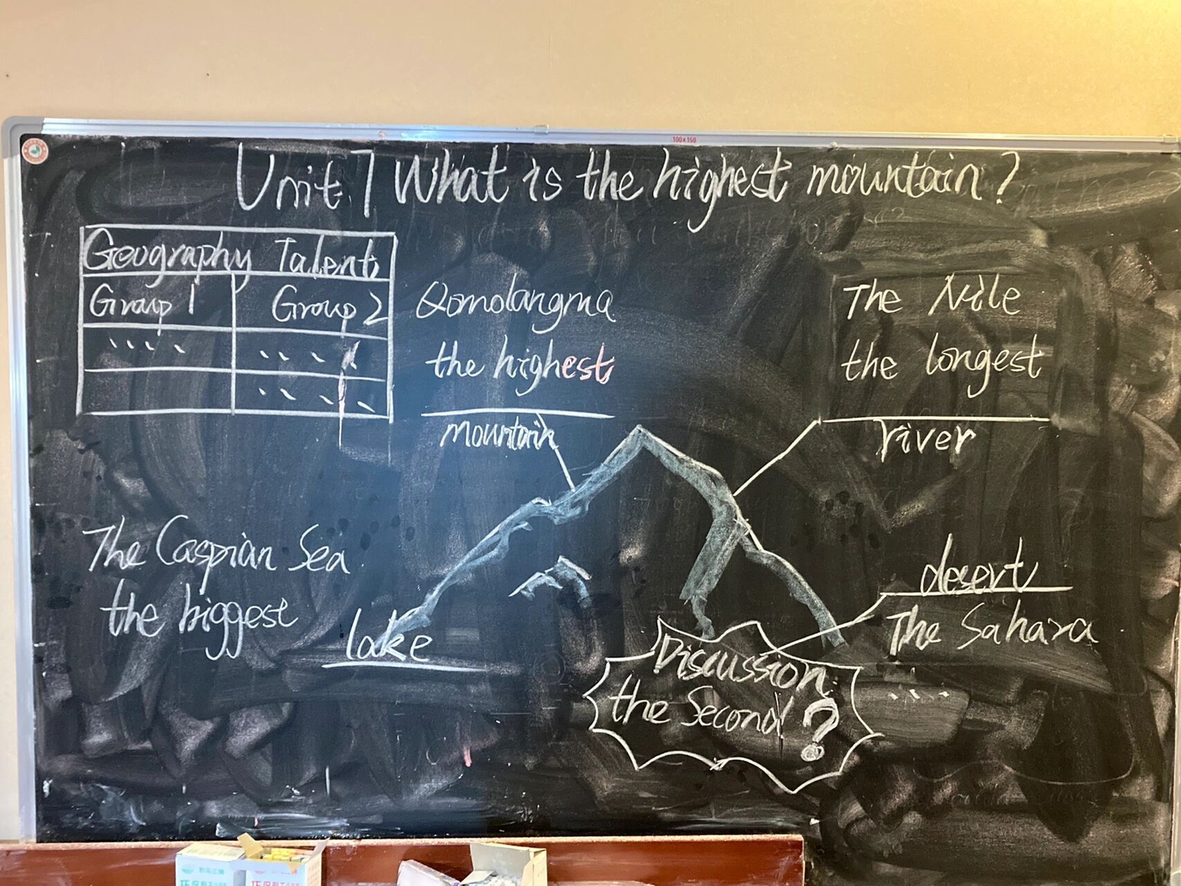 英语板书设计/unit 7 whats the highest.