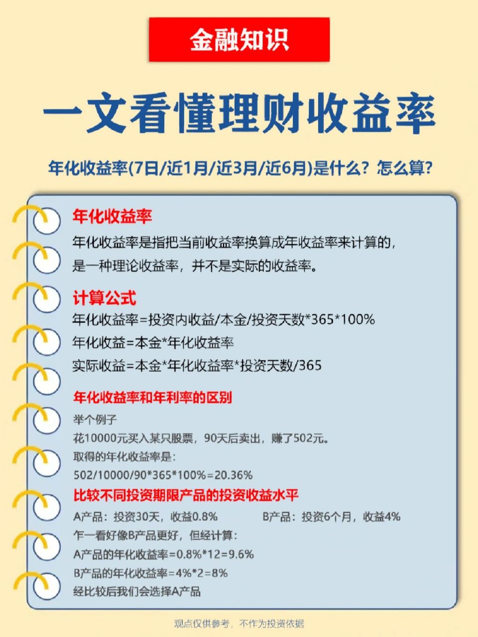 不同收益率怎么计算 在理财时,产品界面会显示各种不同的收益率.