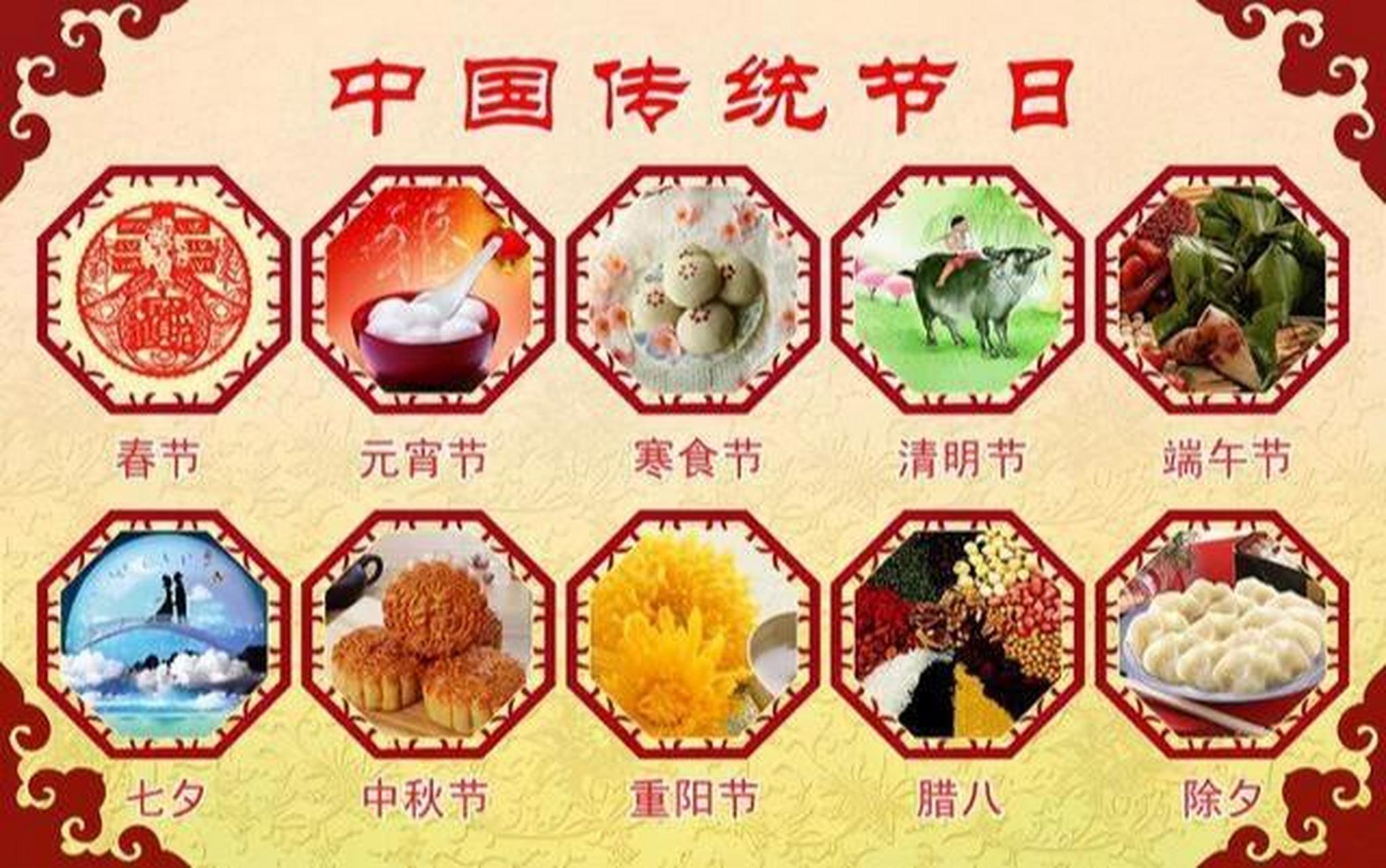 除夕——农历十二月二十九或三十 习俗 : 吃团圆饭,祭祀,熬夜守岁.