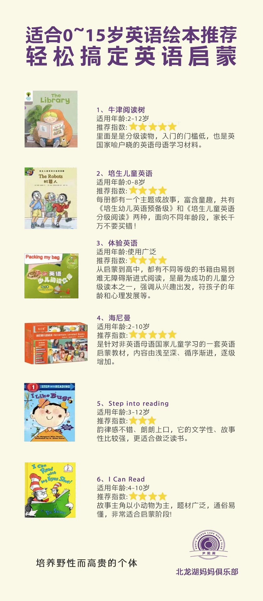 给娃看了几十本英语绘本,才总结出来这些 今天给大家分享8本适合0-15