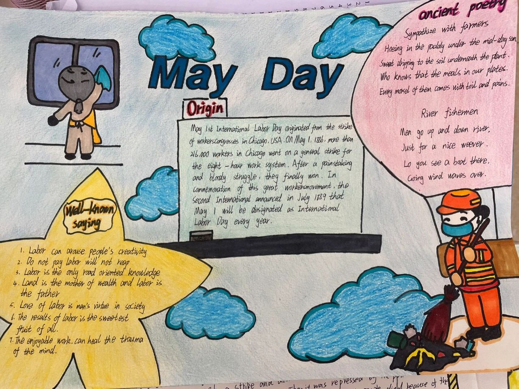 劳动节英语手抄报 大家可以帮我评选一下吗?