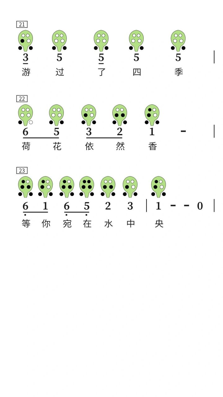 陶笛洞洞谱《荷塘月色》,六孔陶笛f指法