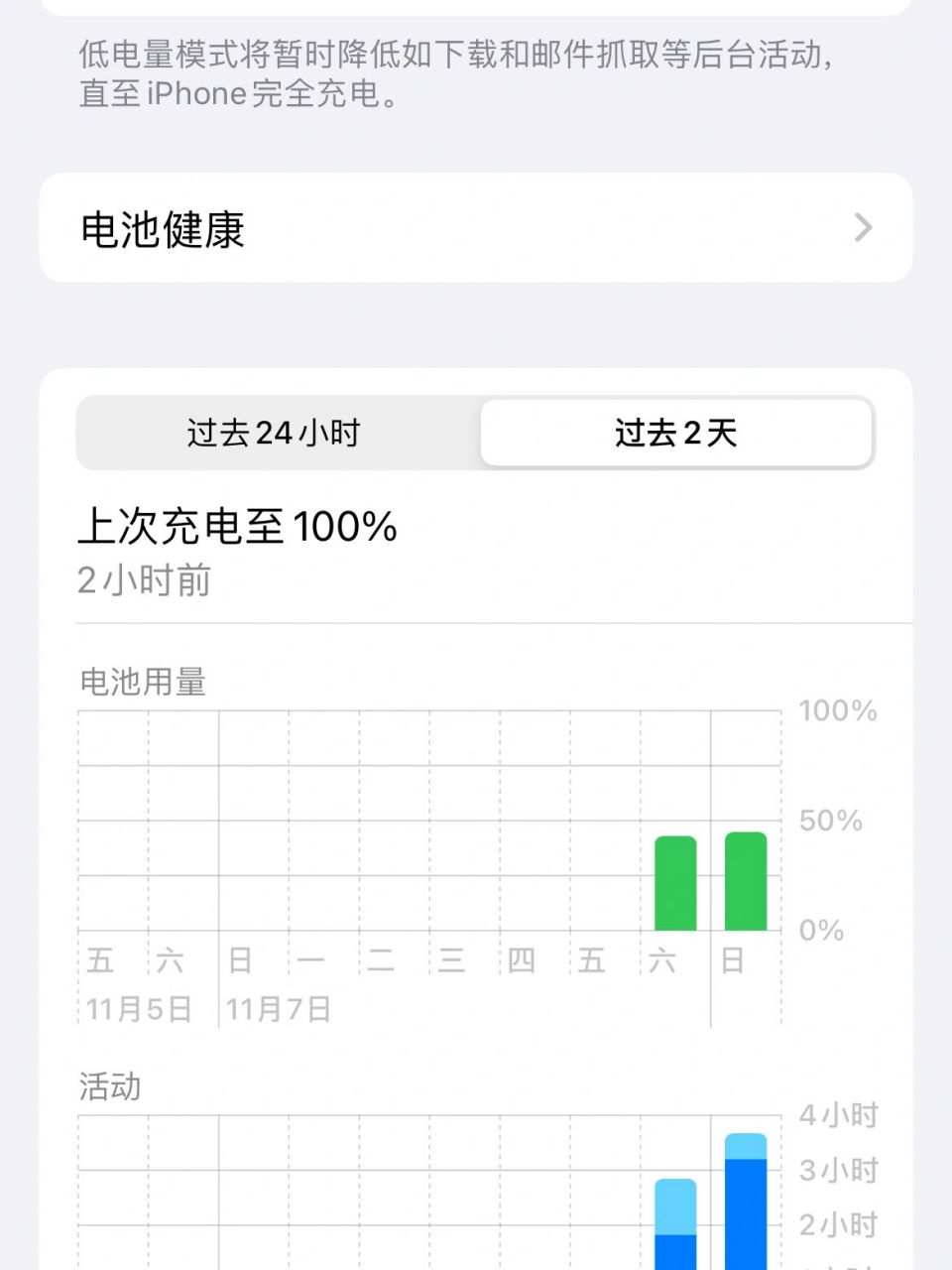 iphone电池百分比图片