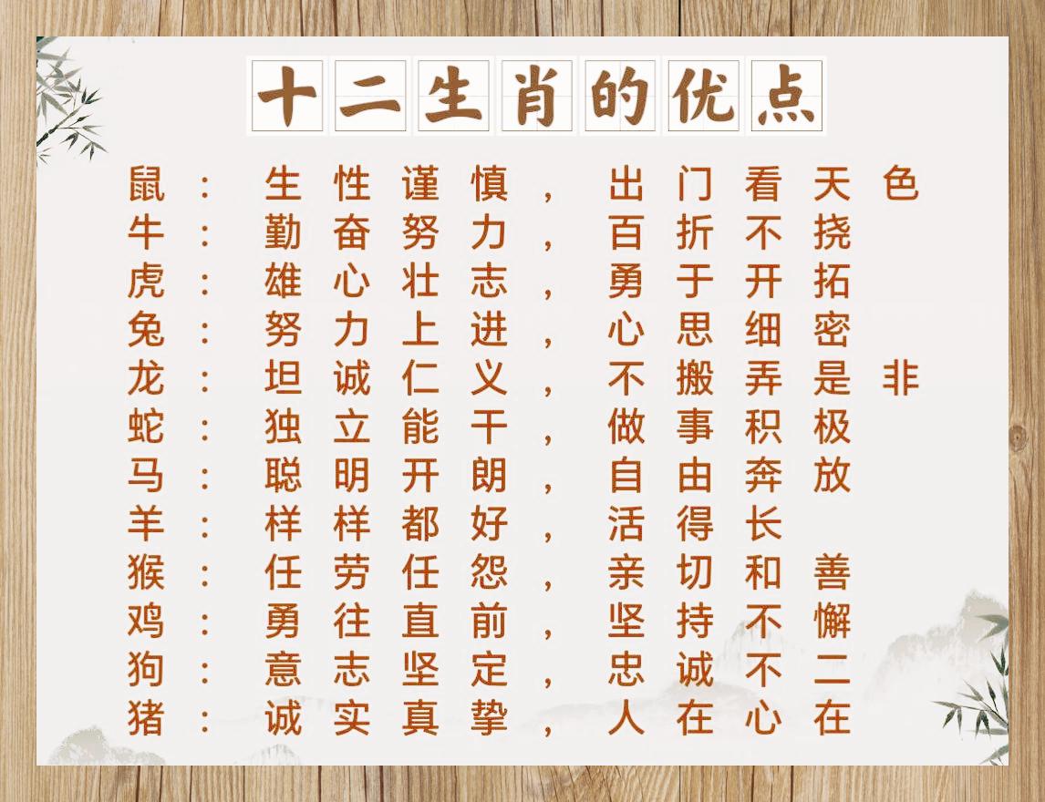 十二生肖运势点评(十二生肖运势2021运势详解)