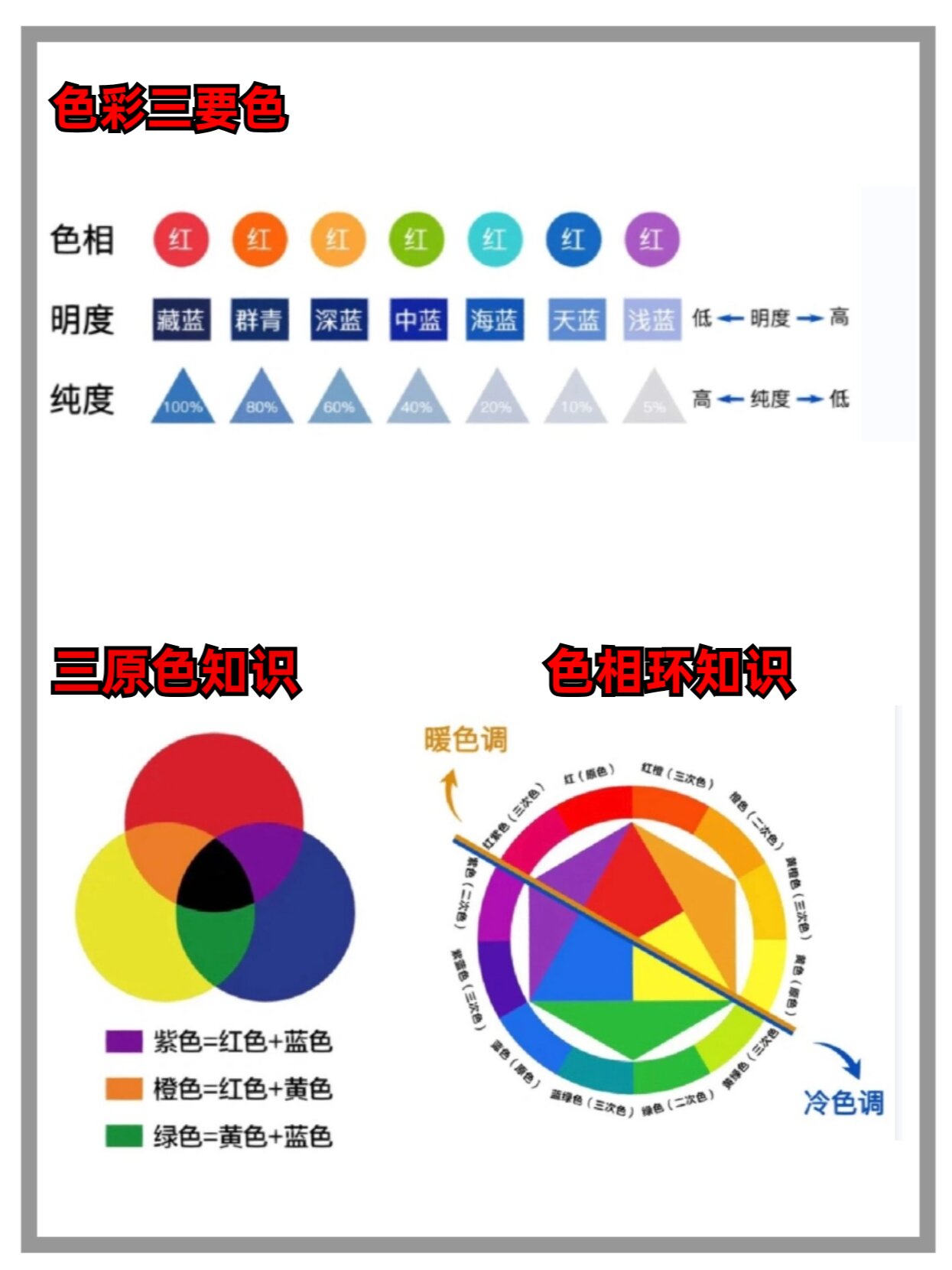 彩铅教程  新手必学的色彩知识