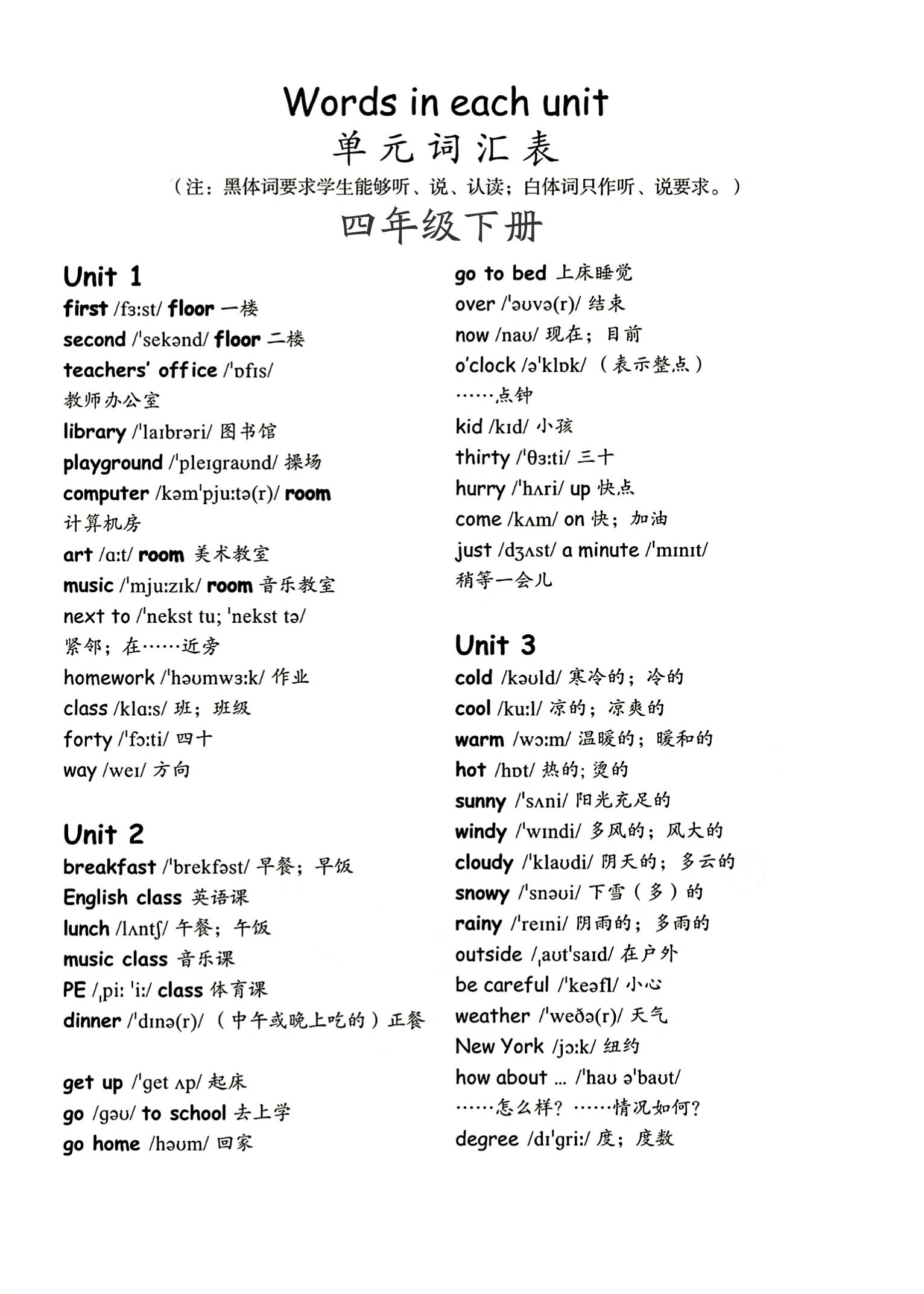 人教版四年级下册单词表