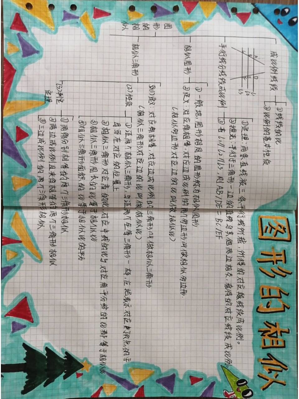 《图形的相似》思维导图 九年级上册数学湘教版 《图形的相似》思维导