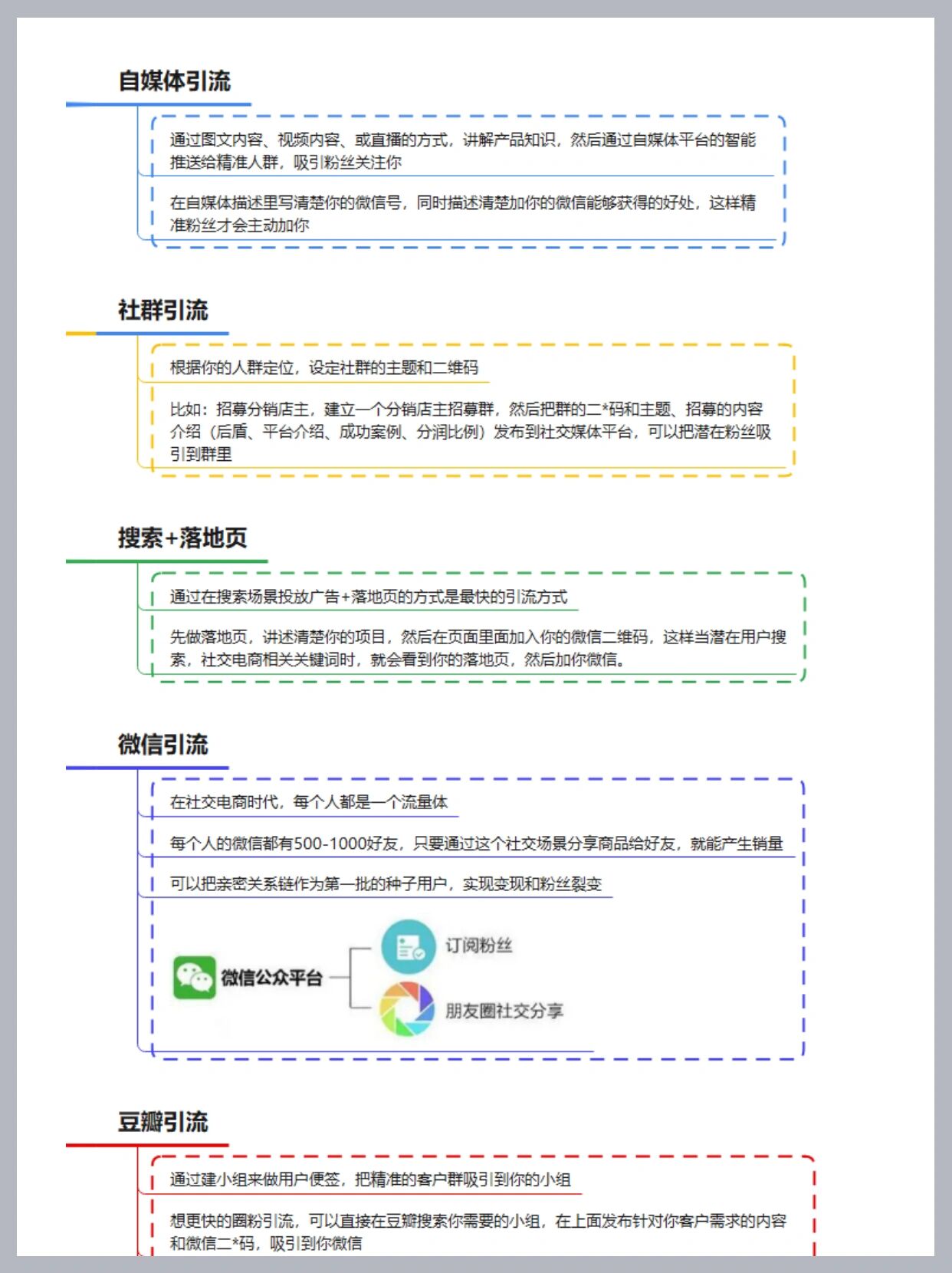 让精准客户主动加你的 10个精准引流法