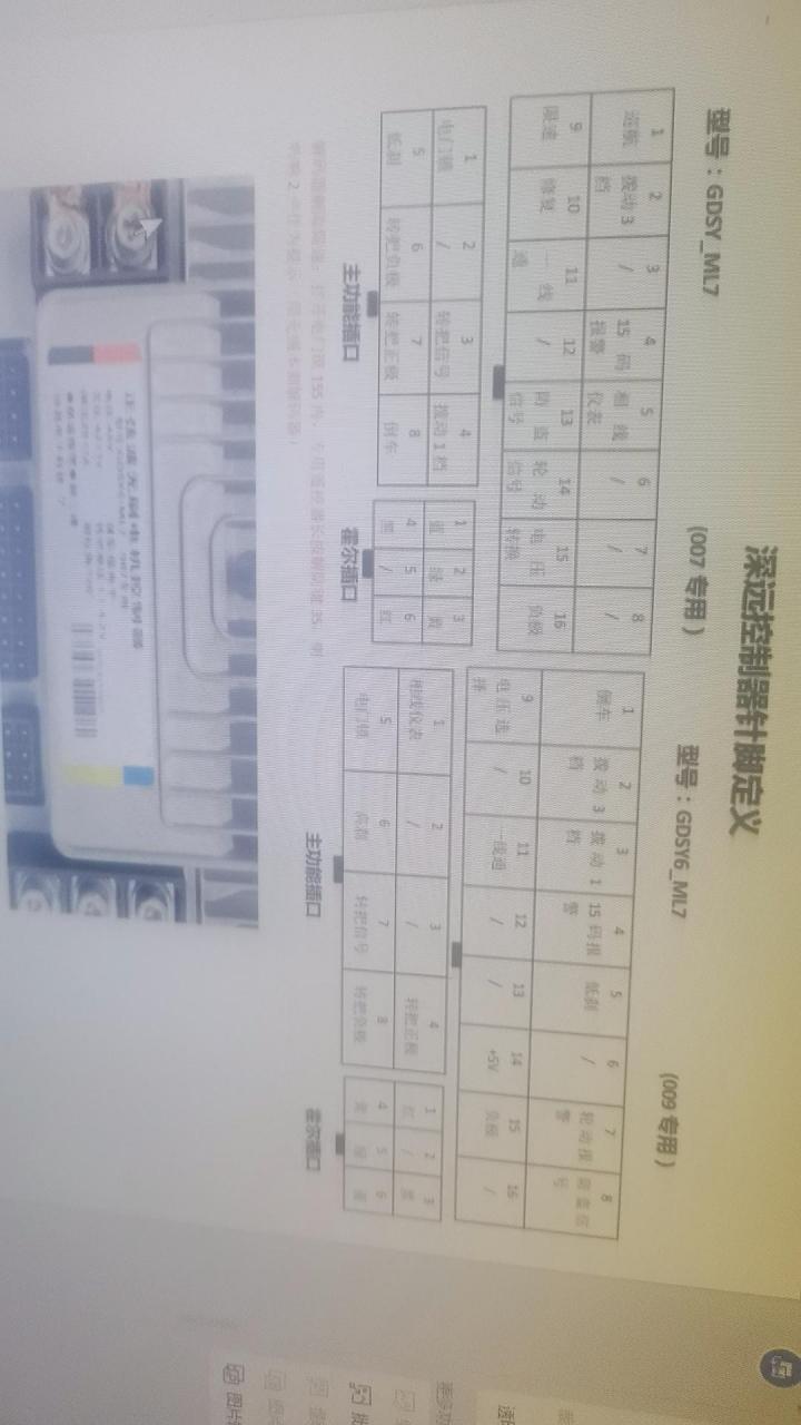 深远控制器协昌针脚图