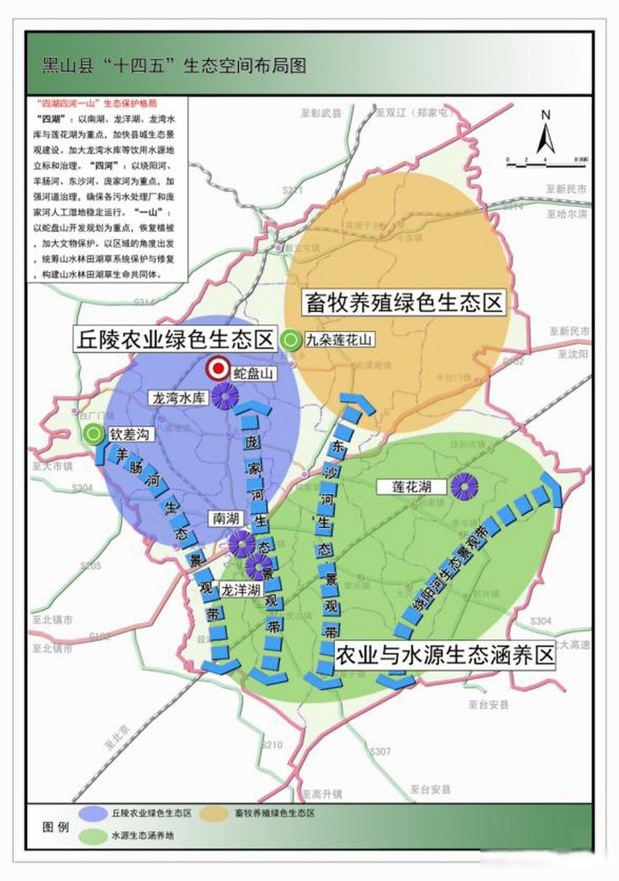 黑山县城乡,产业,生态,文化旅游十四五规划(1)城乡发展布局:一轴两翼