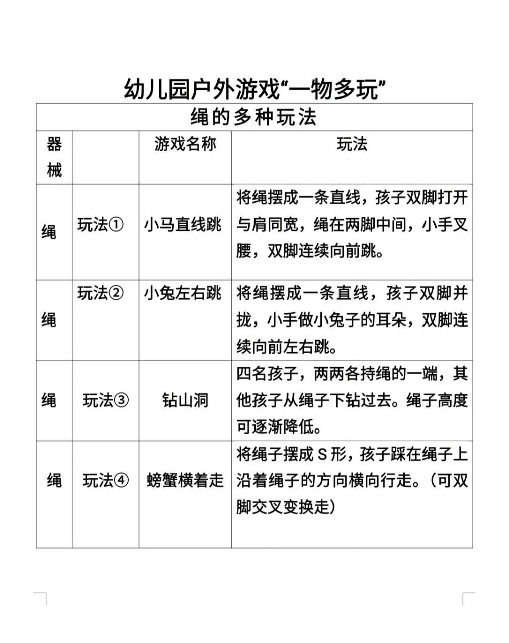 动作游戏简写是什么意思(动作游戏简写是什么意思啊)