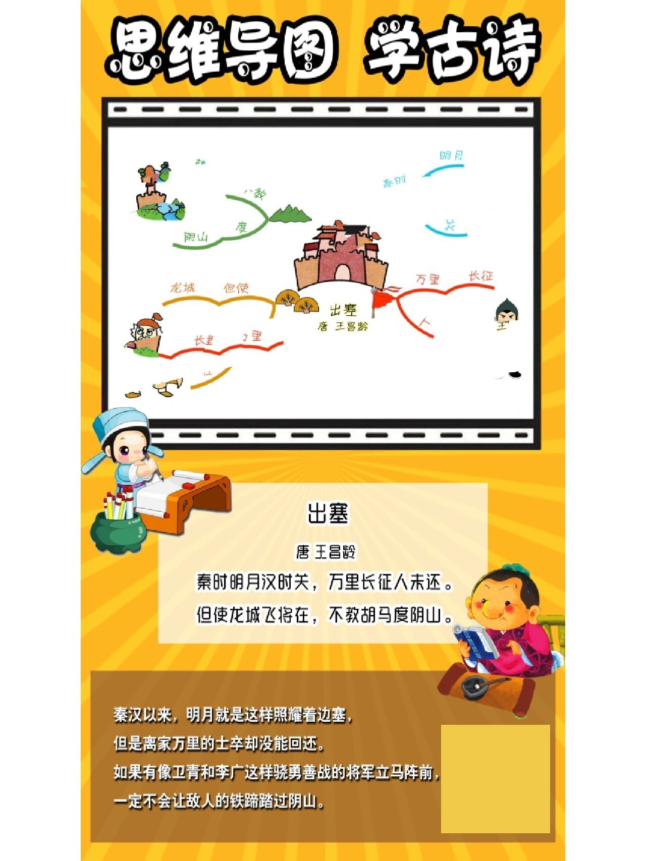 思维导图学古诗 day14