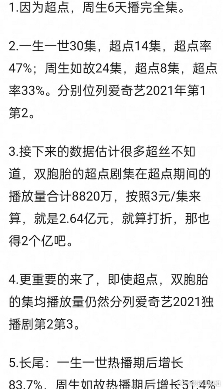 任嘉伦,白鹿主演的《周生如故》,《一生一世》成绩傲人,别轻易与非