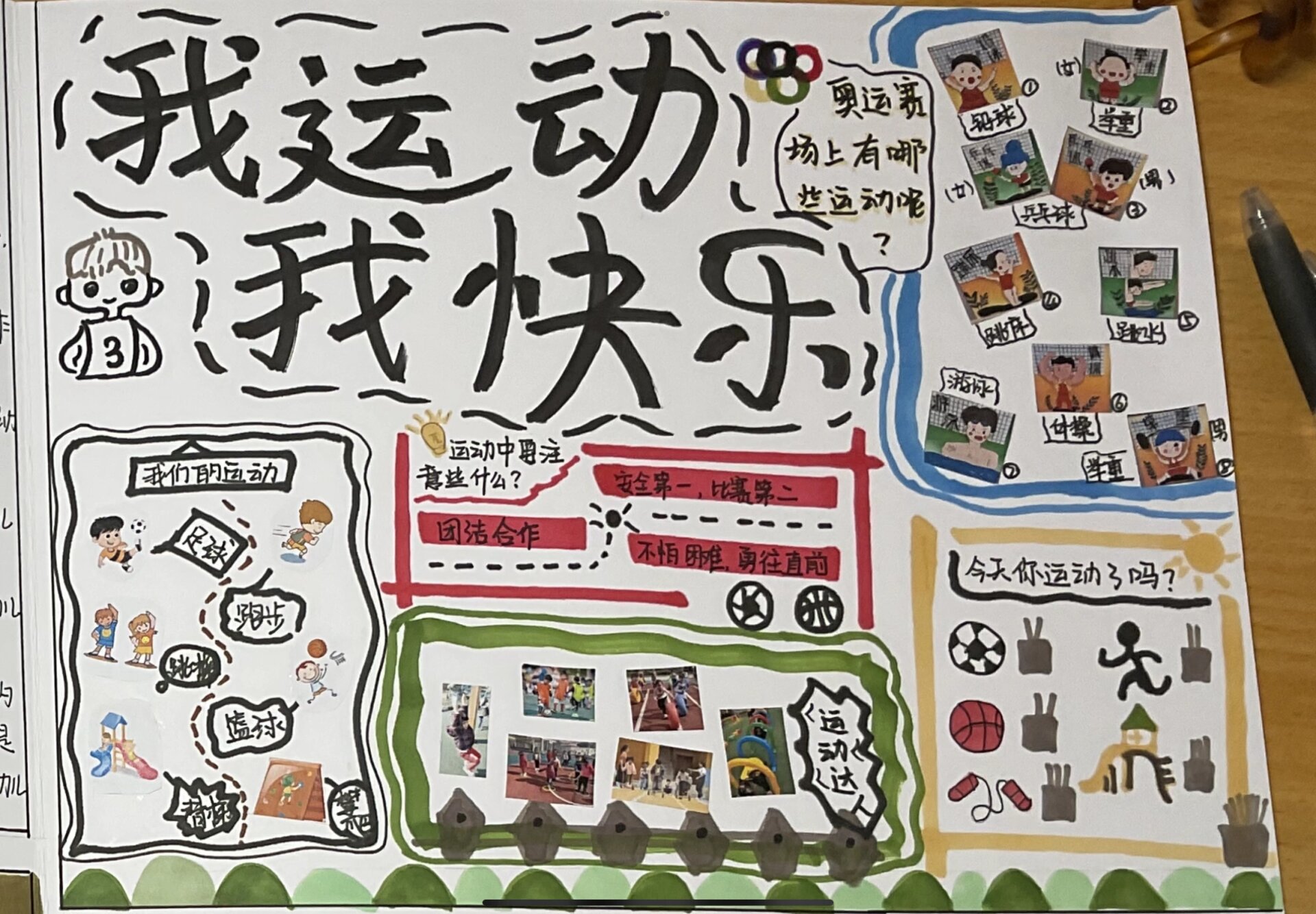 运动主题墙设计 环境创设《我运动我快乐》