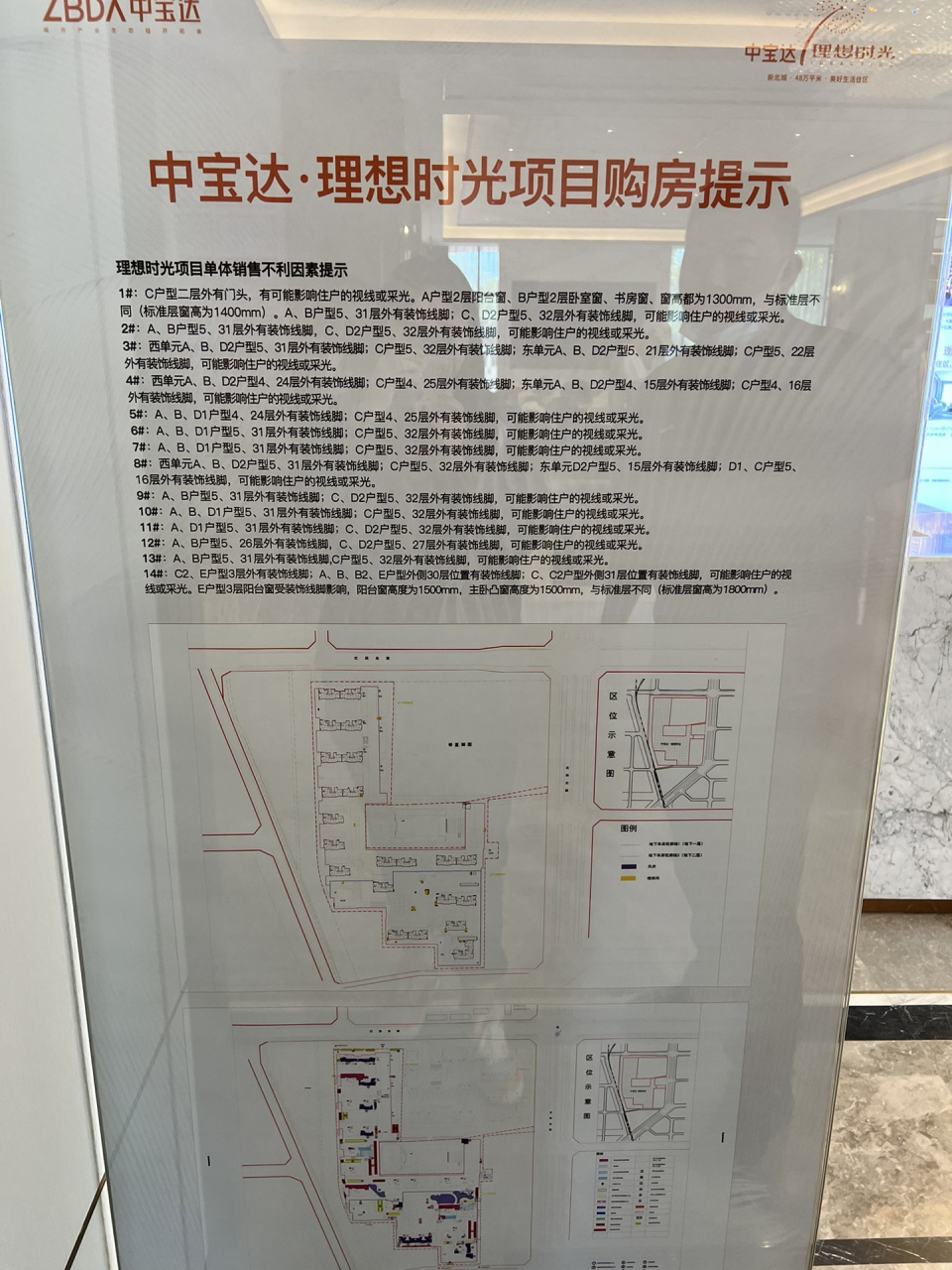 西安中宝达理想时光   最近好多人后台私信我咨询这个转为共有产权的