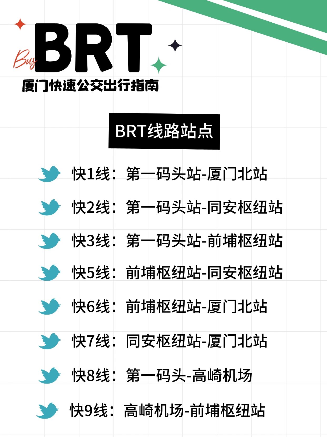 厦门brt快5路线图图片