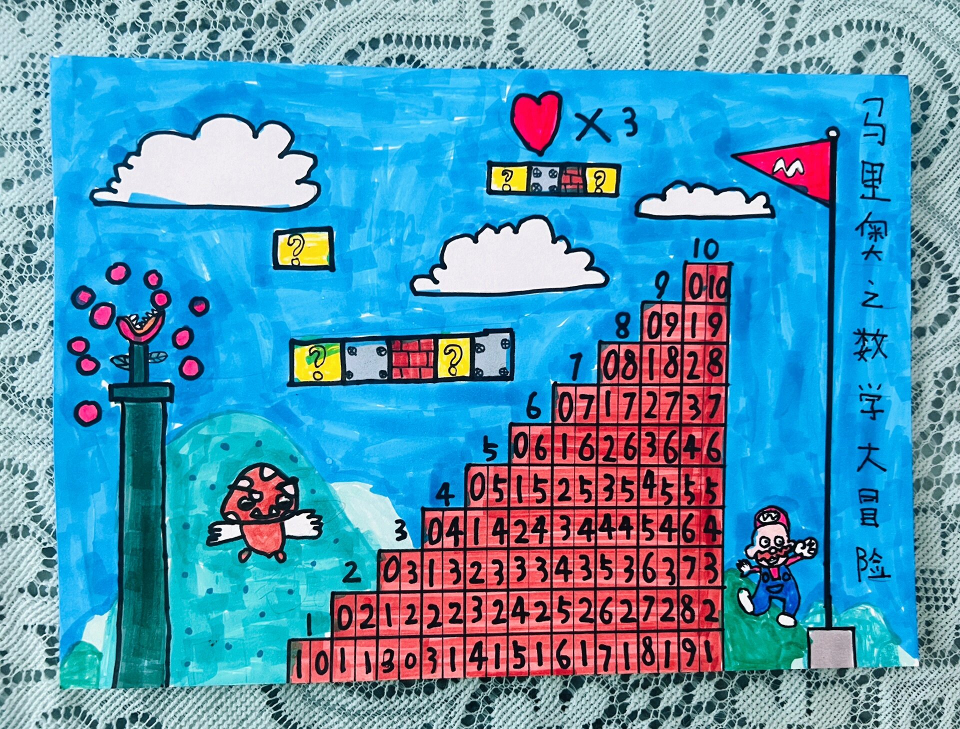 创意画作品《10以内加法表》 想象砖头上面的数学是没有,要根据对应