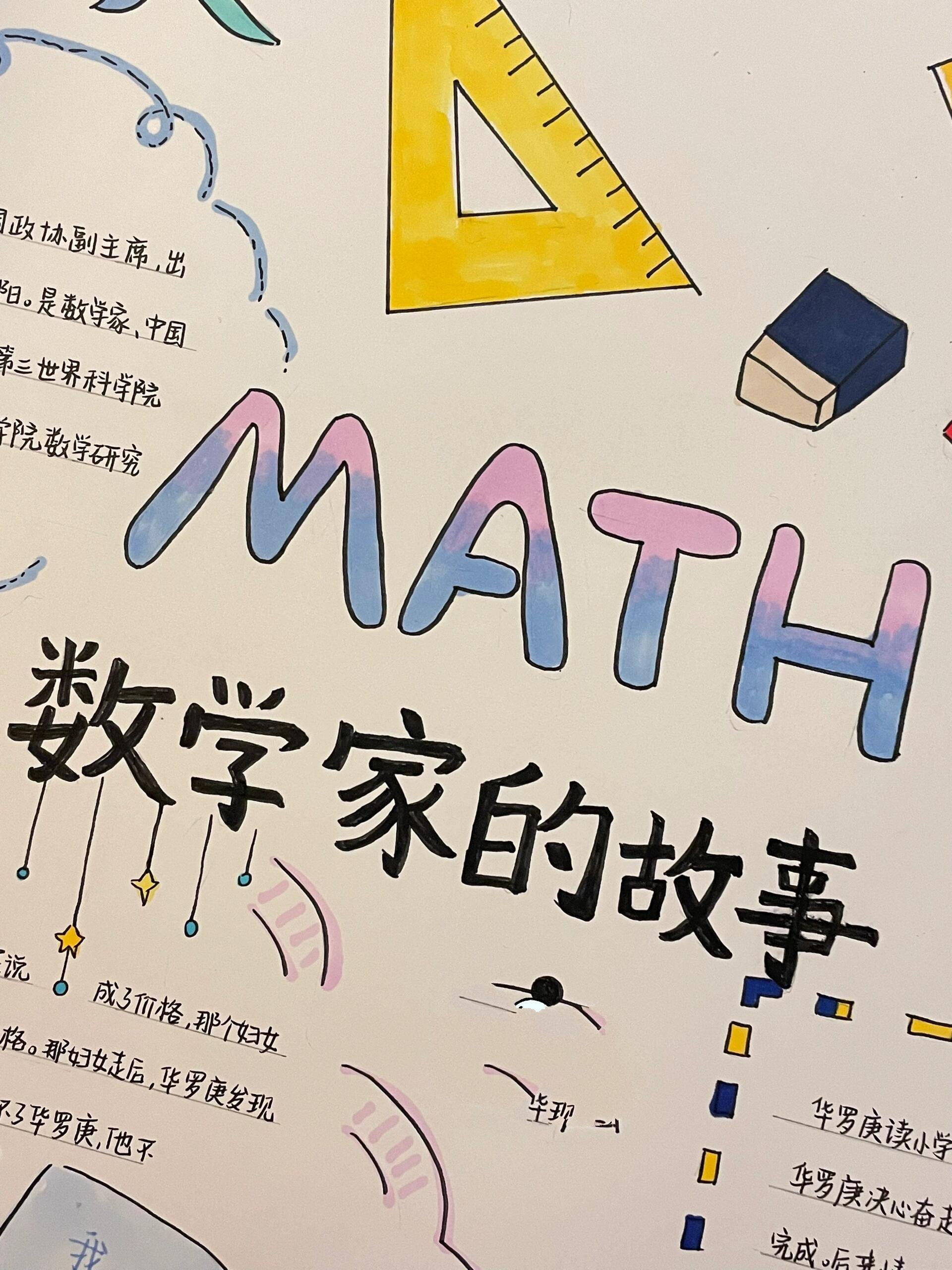 我喜爱的数学家手抄报图片