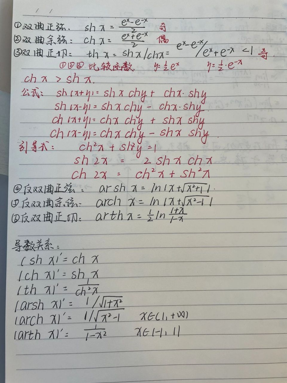 正切函数的导数图片