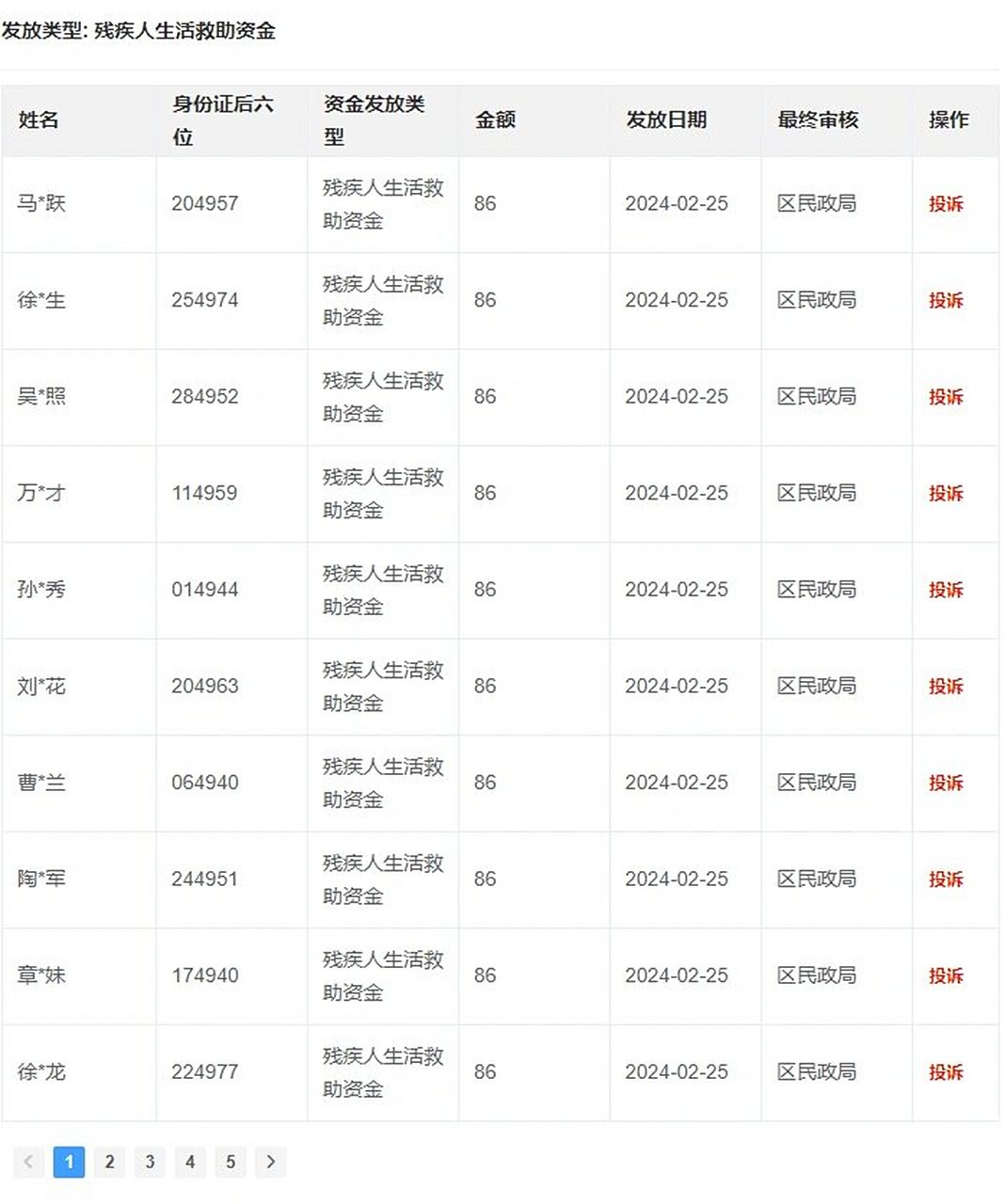 残疾人这两项补贴可别忘记领!