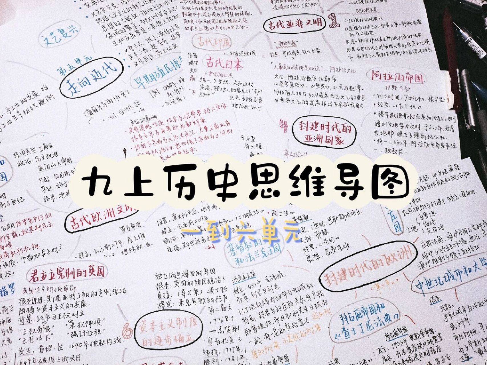 九上历史思维导图 九年级上册历史思维导图(一到六单元)古代亚非文明