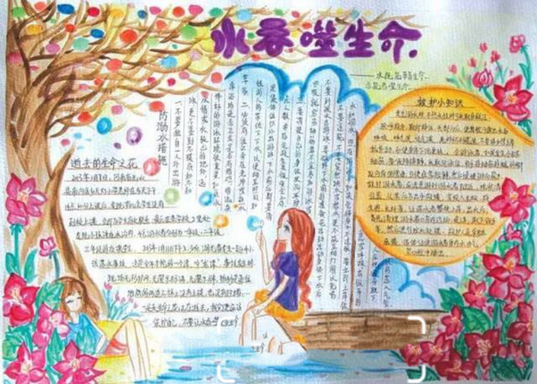 防溺水手抄报 这个是不是你们的作业,可拿可交作业,禁盗