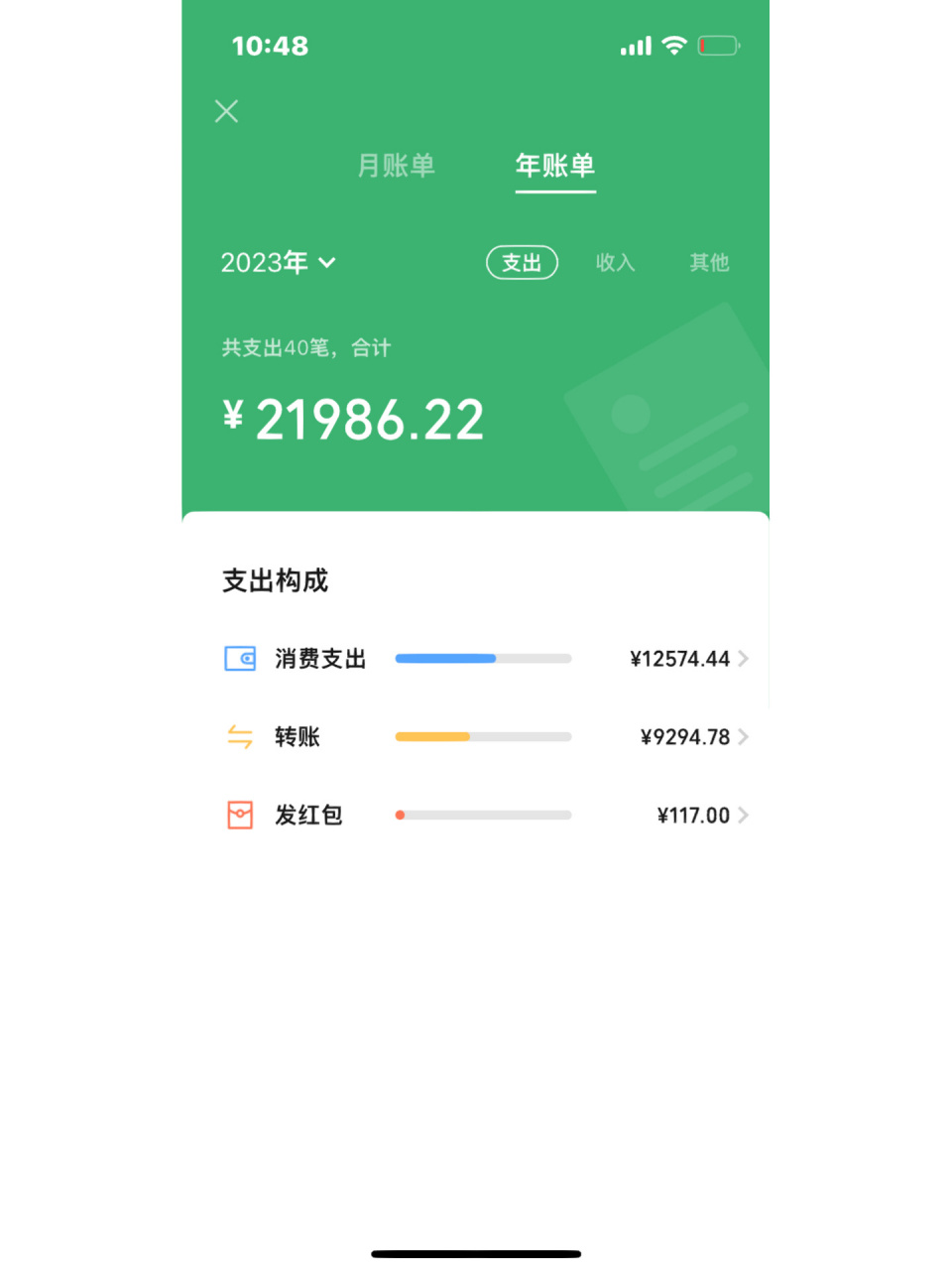 2023年1月微信支出2w 一直以为1月没怎么支出,放假放的早,红包又抠门