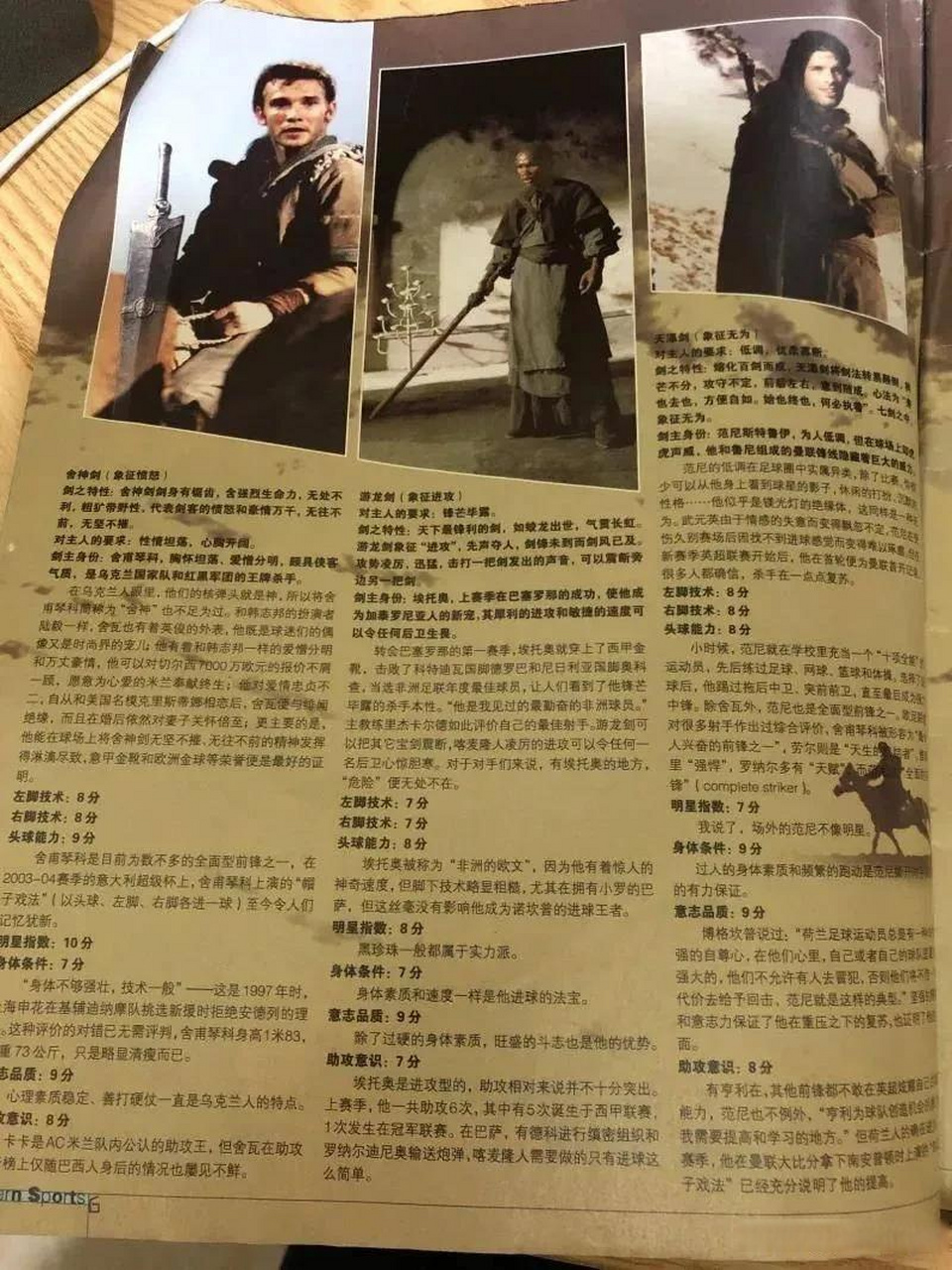 2005年的足球杂志对舍甫琴科,埃托奥,范尼,亨利,克雷斯波,罗纳尔多的