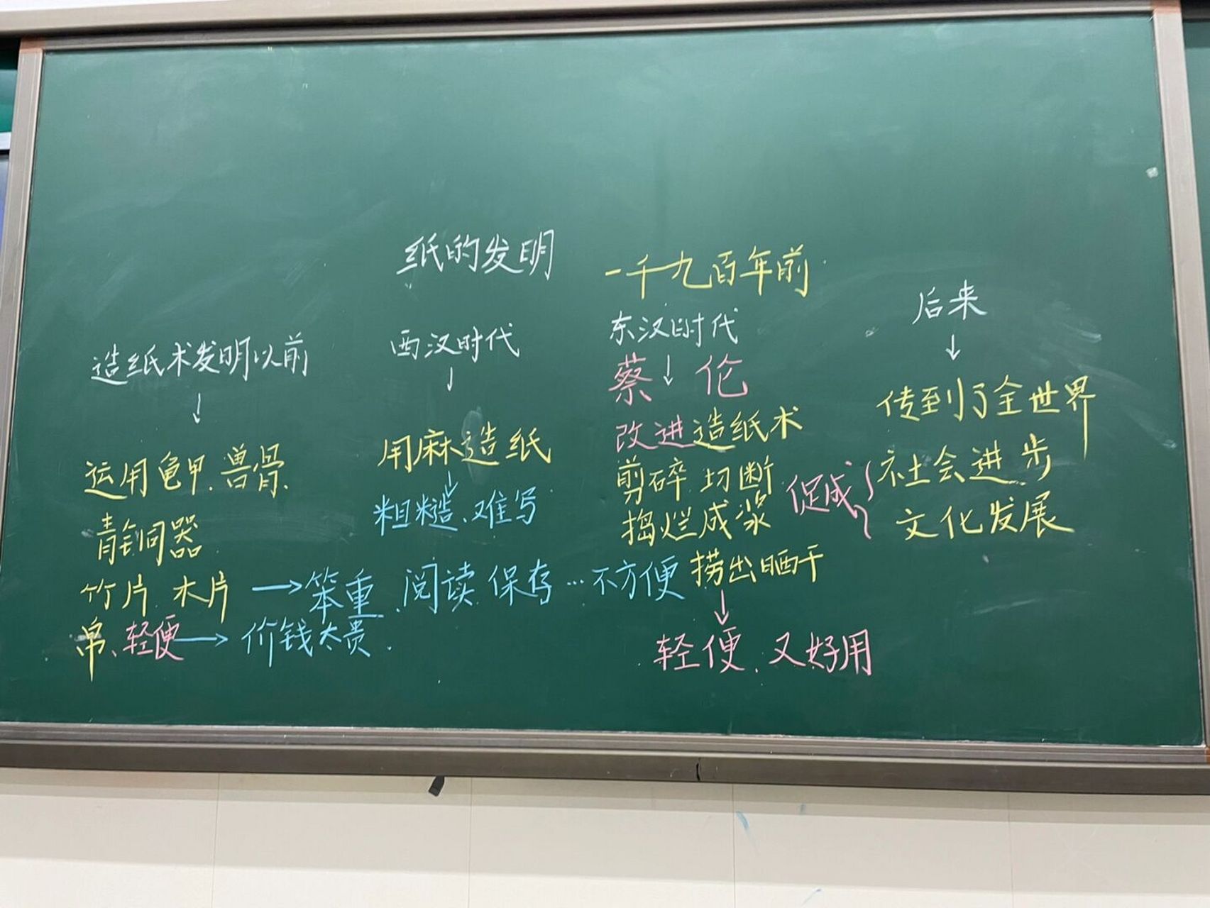 小学语文板书设计# #教育# #双减