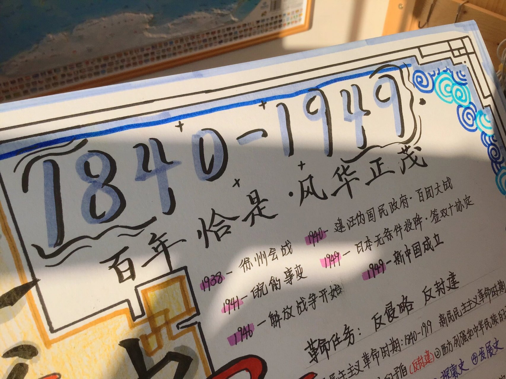 近代中国手抄报💌💌 中国近代史--百年恰是 风华正茂
