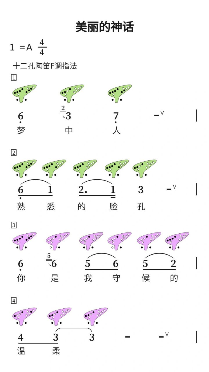 陶笛洞洞谱《美丽的神话》 十二孔陶笛f指法