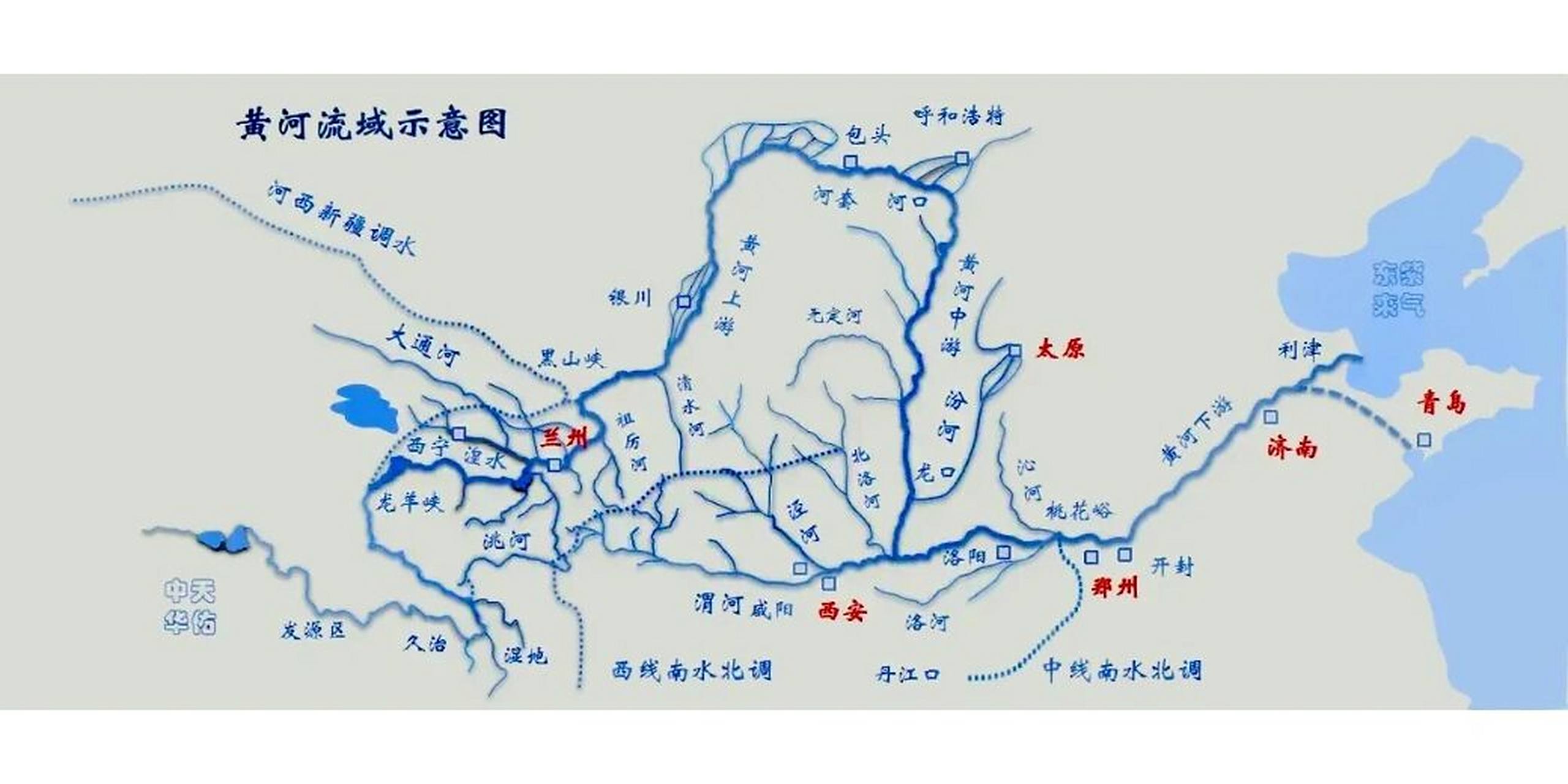 黄河流域全景图,母亲河永远是那么伟大!