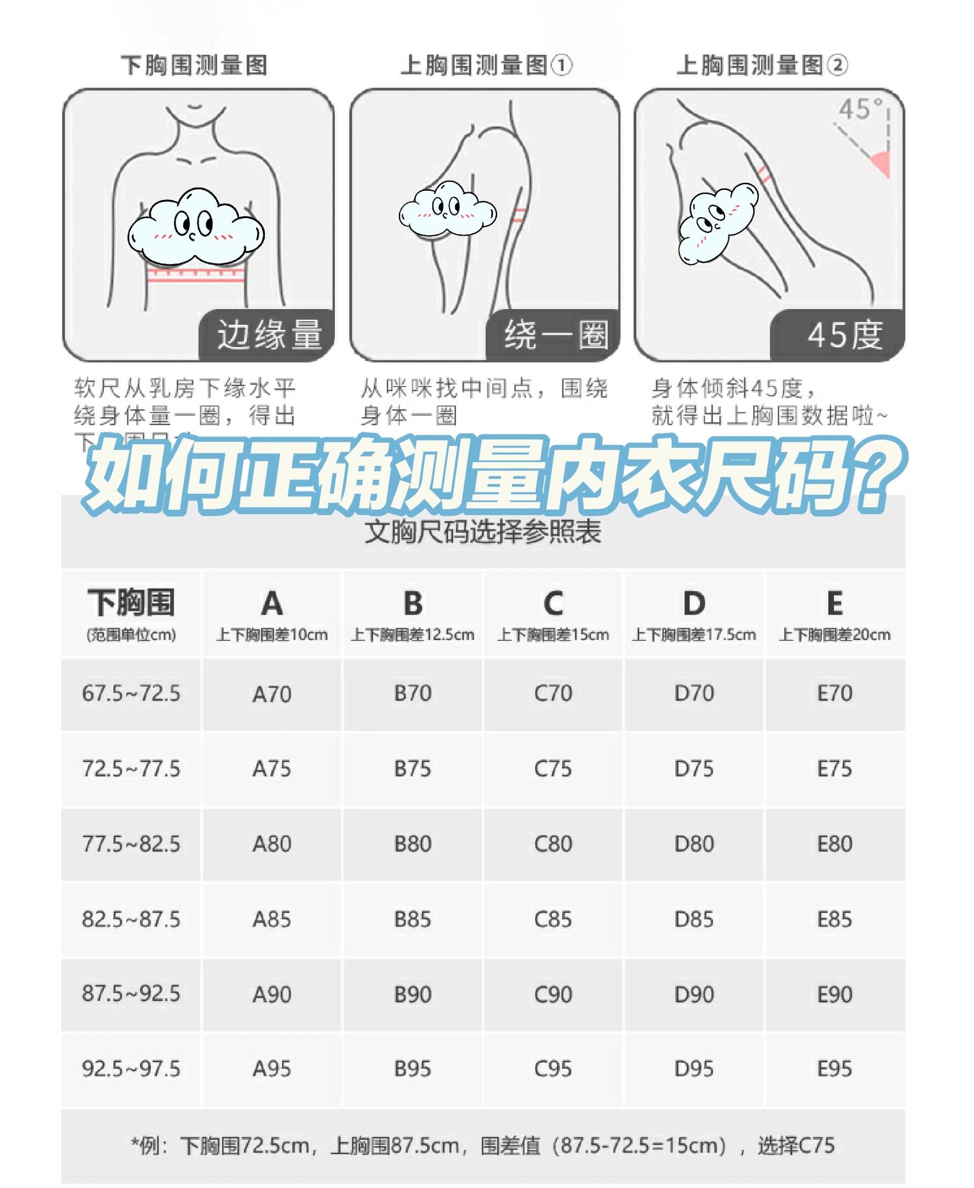 胸围尺码表 b75图片