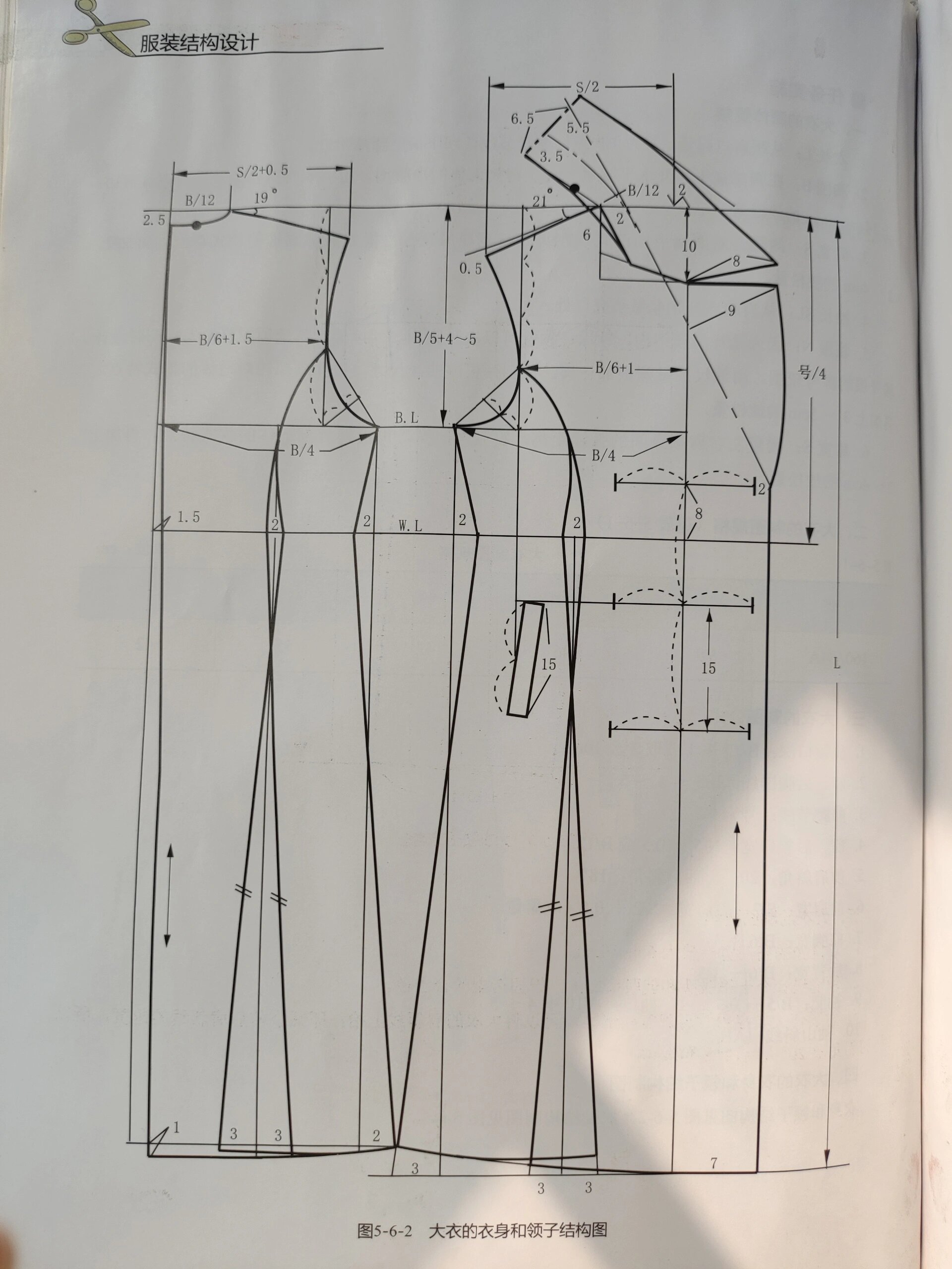 女式大衣结构设计裁剪图