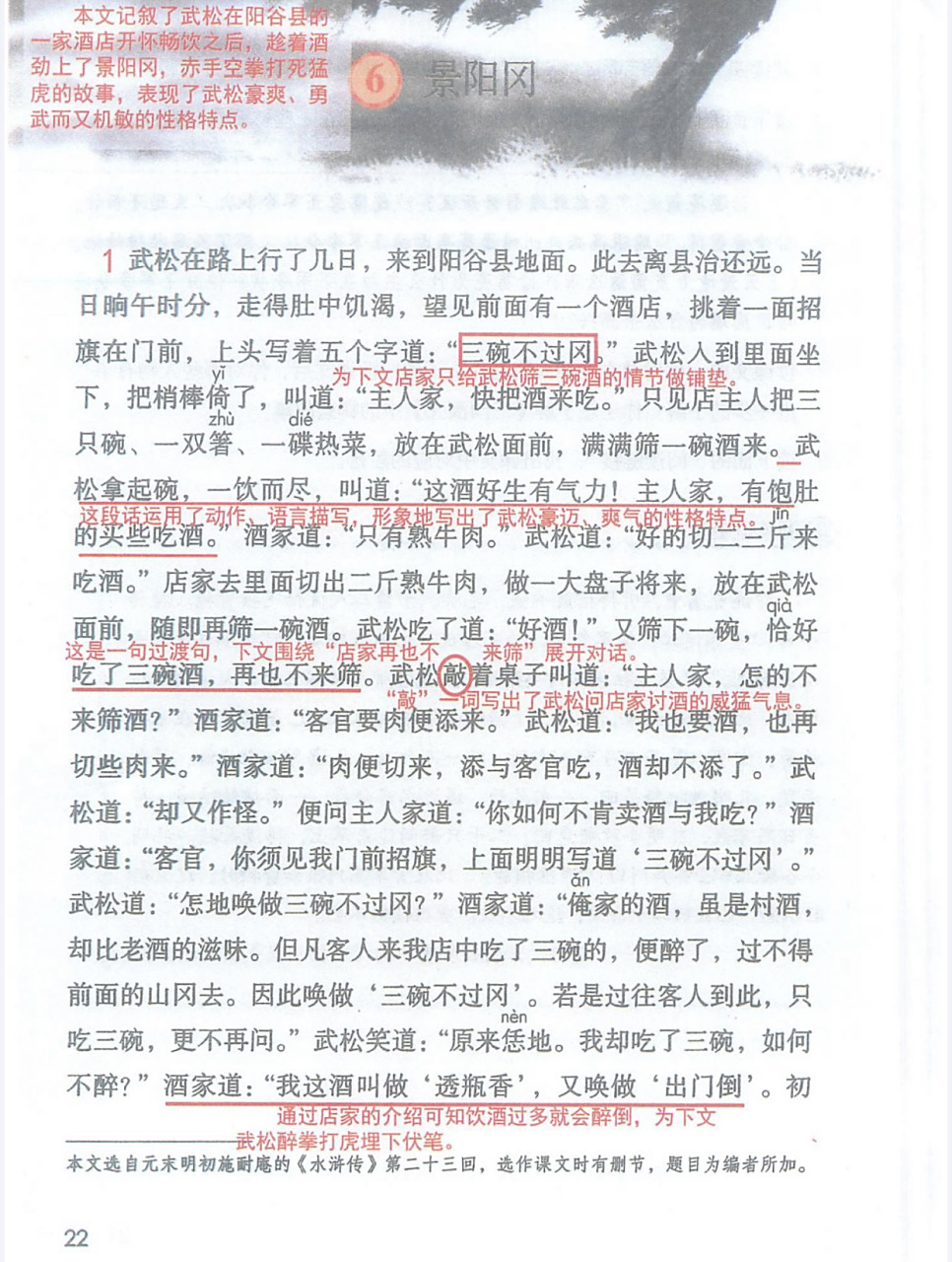 五年级语文 第6课 景阳冈 课堂笔记 部编 五年级下册语文 第六课 景阳