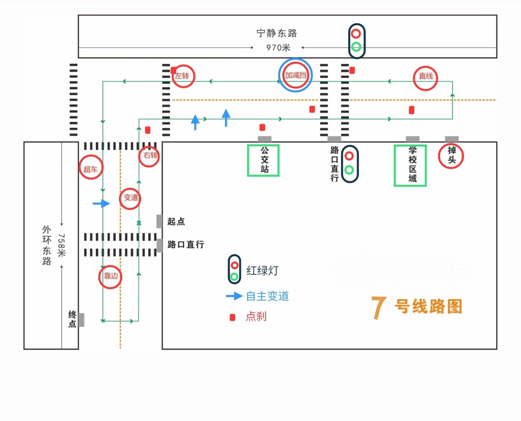 再也不用早起练车! 上班时间学车真心累.