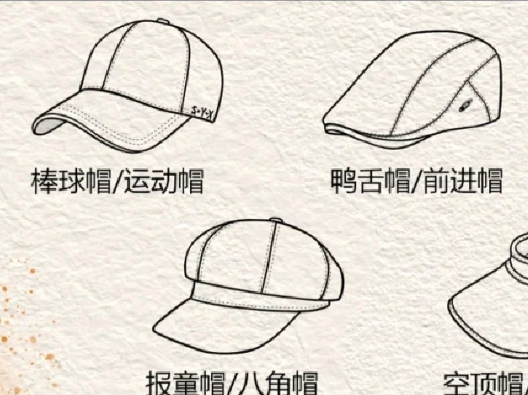 鸭舌帽vs棒球帽你最喜欢哪个 棒球帽的帽顶和帽身是圆圆的,帽檐是平直