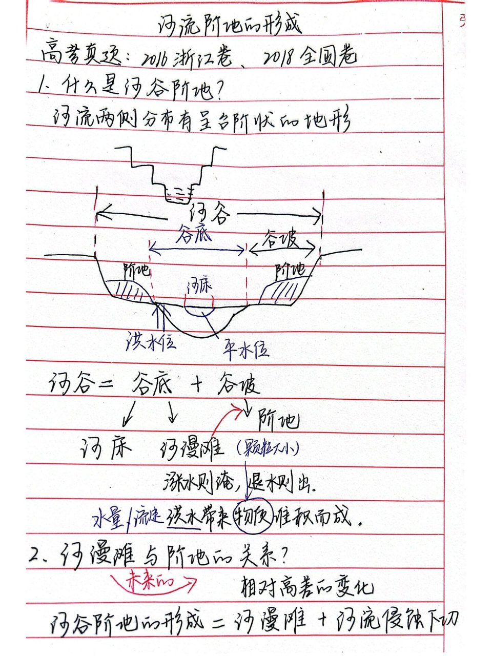 河流阶地的形成过程图片