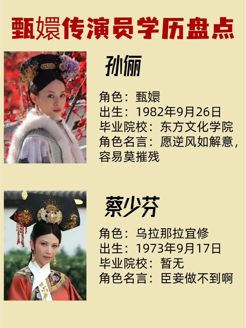 原来甄嬛传演员学历本科率90%啊 - 不仅吃饭得看甄嬛传 现在工作也要