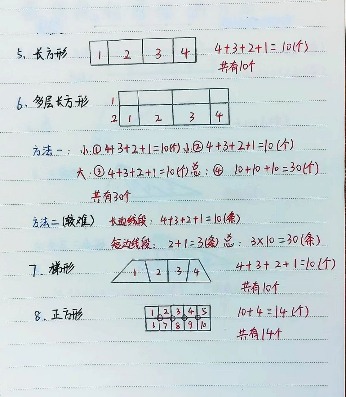 数线段和图形的方法(赶紧收藏吧97) 给大家整理了数学中常见的数