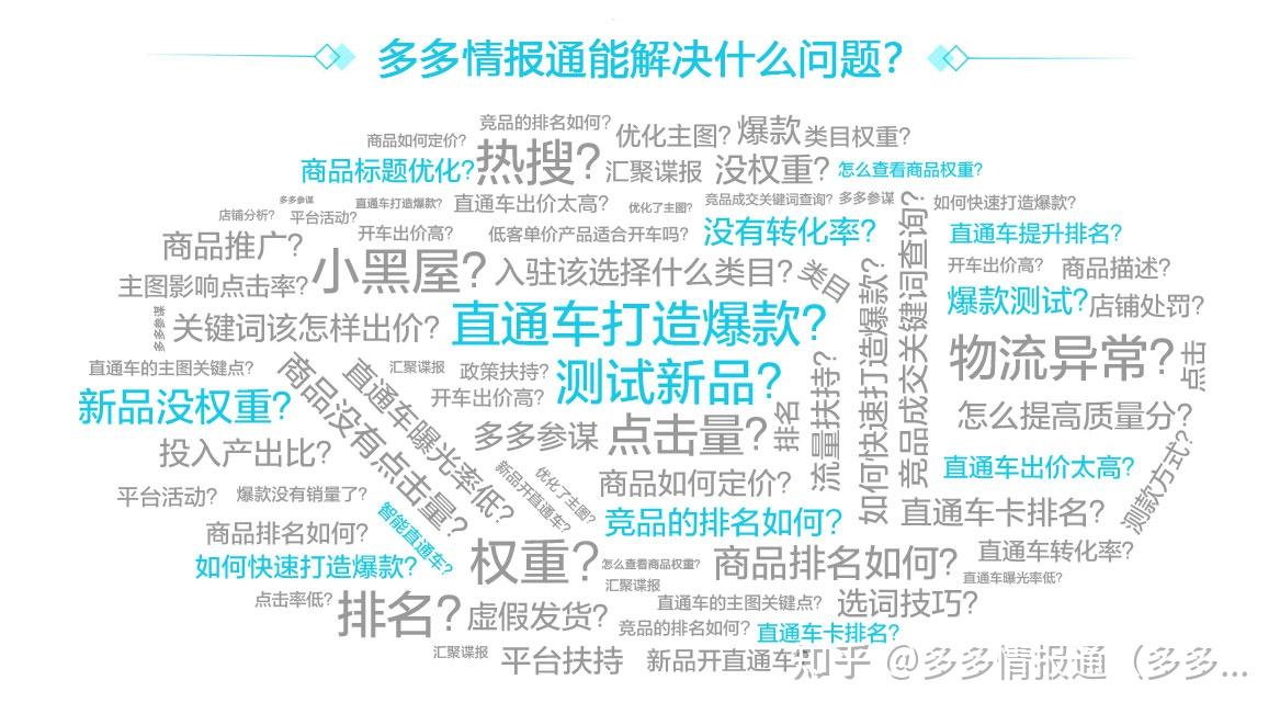 拼多多怎么看店铺权重多少=拼多多怎么看店铺权重等级呢